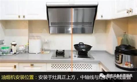 抽油煙機安裝問題|想安裝抽油煙機？正確步驟讓你不掉入安裝陷阱